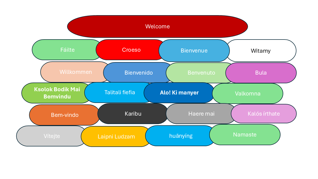 welcome in many languages